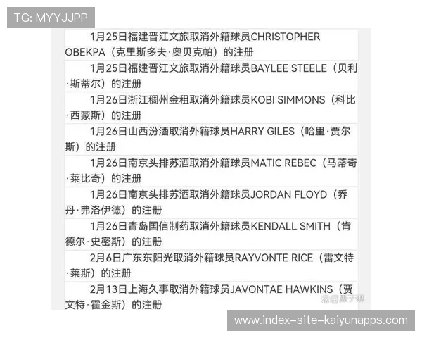 CBA上海队重签外援,目标直指冠军 CBA上海队重签外援,目标直指冠军